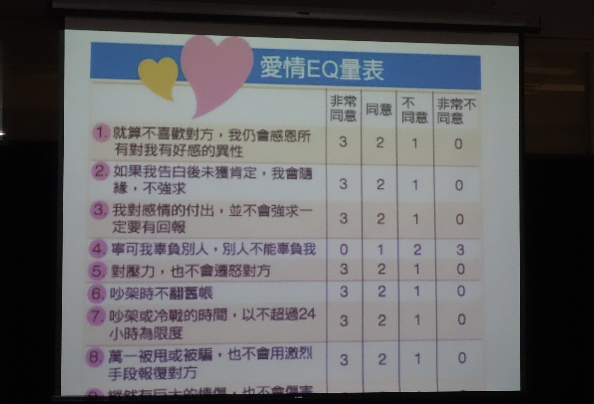 1061012 教師輔導知能研習